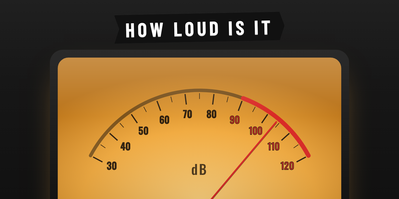 how loud is it